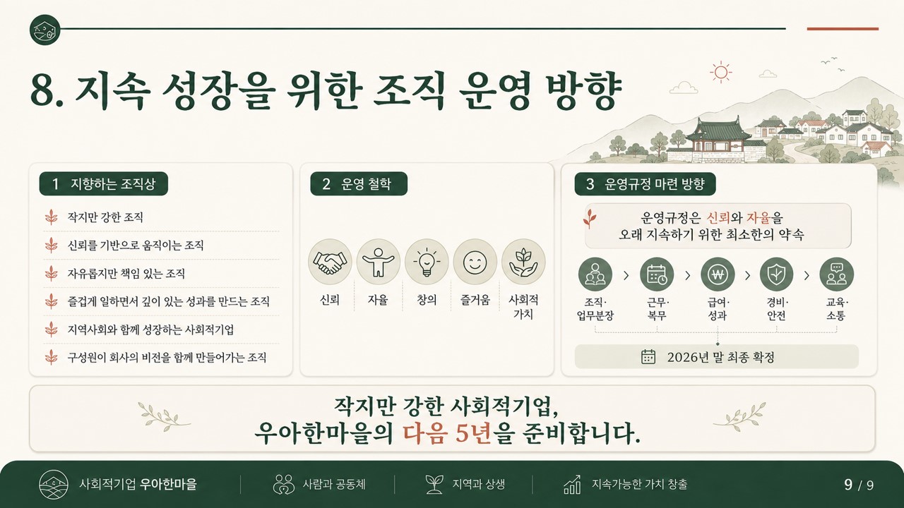 지속 성장을 위한 조직 운영 방향