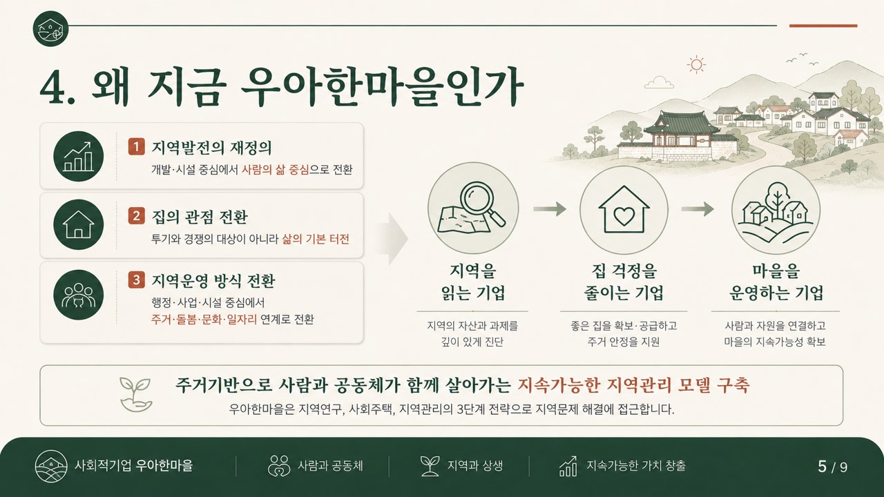 왜 지금 우아한마을인가